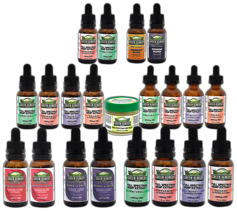 AllProductsGreenRemedy